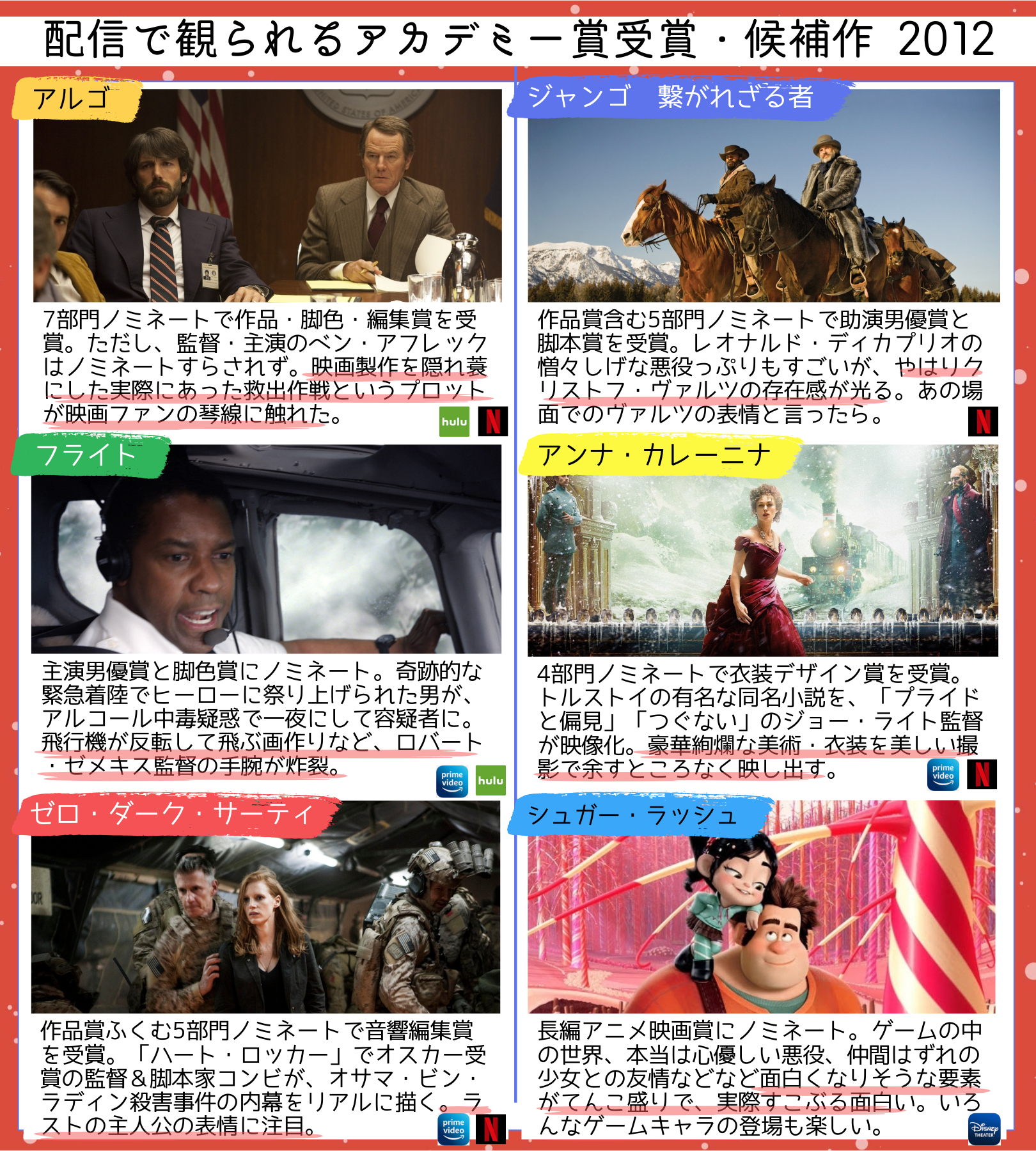 映画情報 オスカーノユクエ 配信で観られるアカデミー賞 12年は アルゴ が作品賞を受賞し あの アベンジャーズ が公開された年 名作がズラリ おうち時間を楽しむためのご参考としていただければ幸いです 尚 ライフ オブ パイ は4 30までの