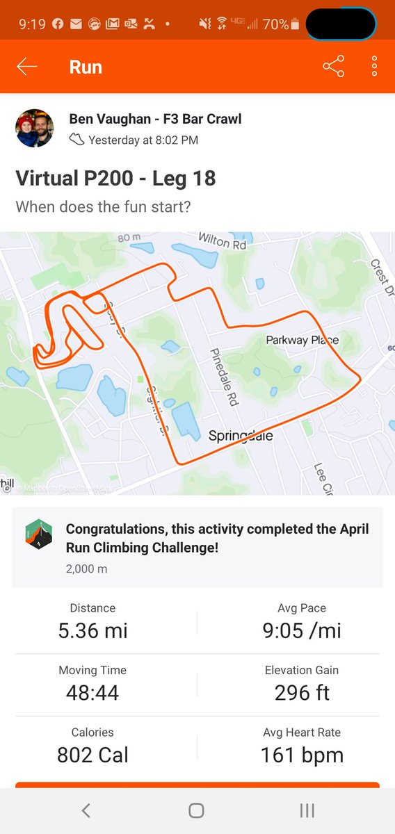 benwilderv's tweet image. Virtual P200 is DONE! Thank you to my @F3Detention Detainees for not letting me give up! 19.64 miles total with an average pace of 9:06! Goal number one is done, on to the half marathon!