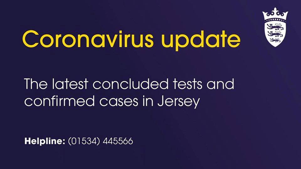 The latest update, as of Thursday 23 April at 2.45pm:

Negative tests:2,037
Confirmed cases: 276
Pending results: 31
There have sadly been 19 deaths related to COVID-19

Recovered: 161*
Total samples tested: 2,344
Total people tested: 2,166
Total results back: 2,313
(1/3)
