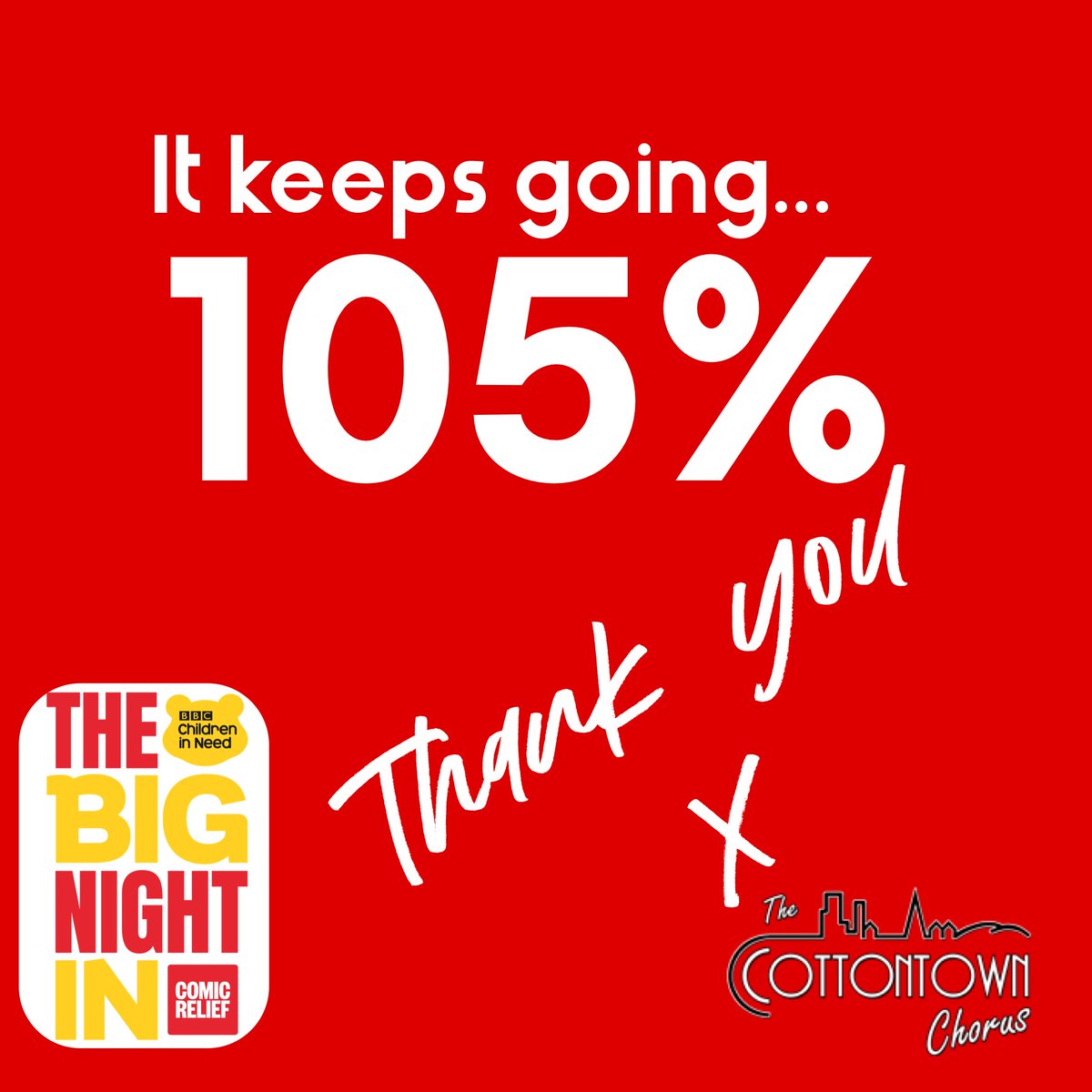 We are so humbled by all the donations. For such a great cause. Thanks Dorothy, Anonymous, Kay and John Hind, Russ Edwards. Like everyone you made the difference. 

*Please like and share*

Take a look zcu.io/1PT3 

#BigNightIn #Cottontown #WakeUpToCottontown