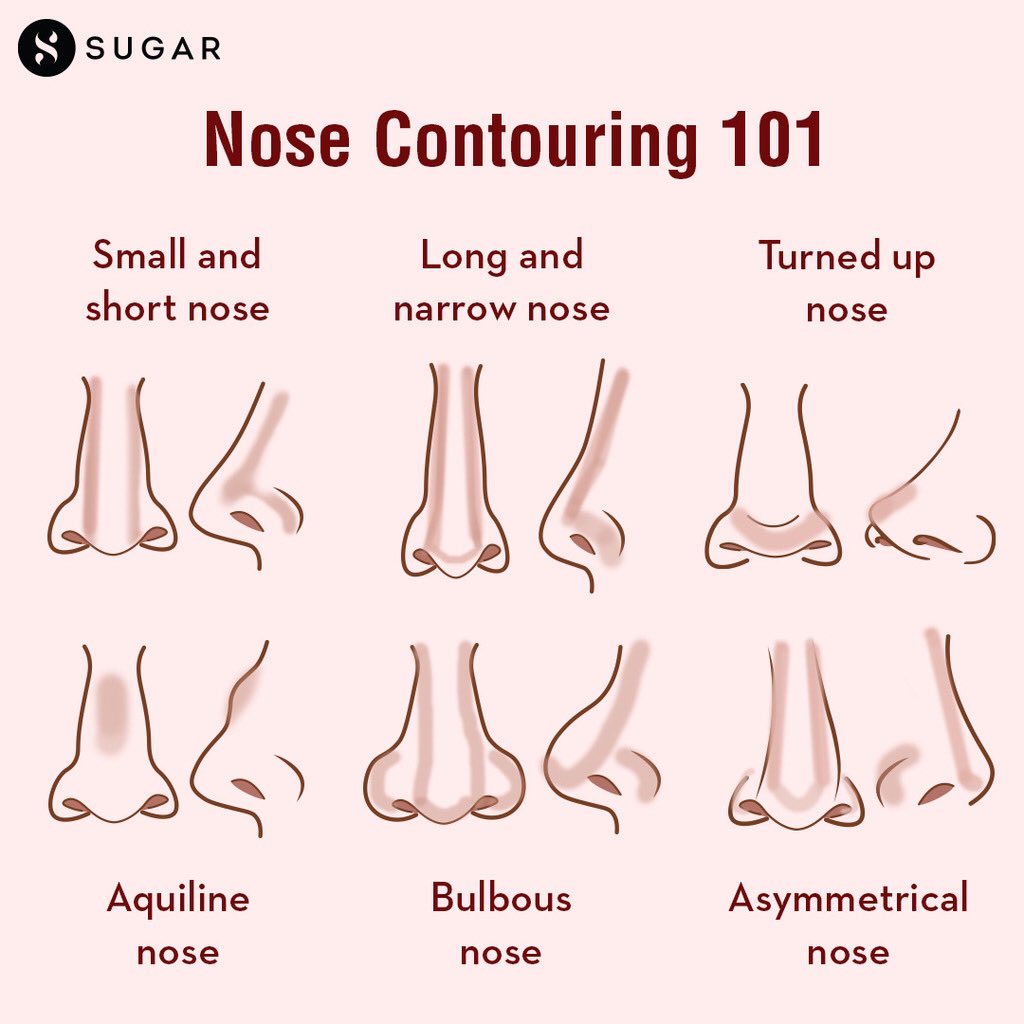 trySUGAR's tweet photo. We are going to come out of this #lockdown with great #contouring skills! 
.
#Makeup #Contour #NoseContouring #MakeupTips #MakeupHacks #StaySafe #StayHome  #Slay #StayingAtHome #InThisTogether #Love #StayAware #StayAwareStaySafe https://t.co/SJfU0x1s23