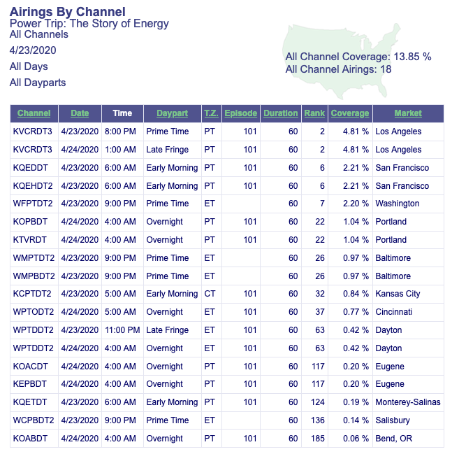 Hey #energytwitter peeps in San Francisco, Los Angeles, Washington DC/Baltimore, Portland/Eugene/Bend, Kansas City, Cincinnati, Dayton, Salisbury, and Monterey-Salinas...

Ep 1 (WATER) of "Power Trip: the Story of Energy" is available on PBS TODAY!