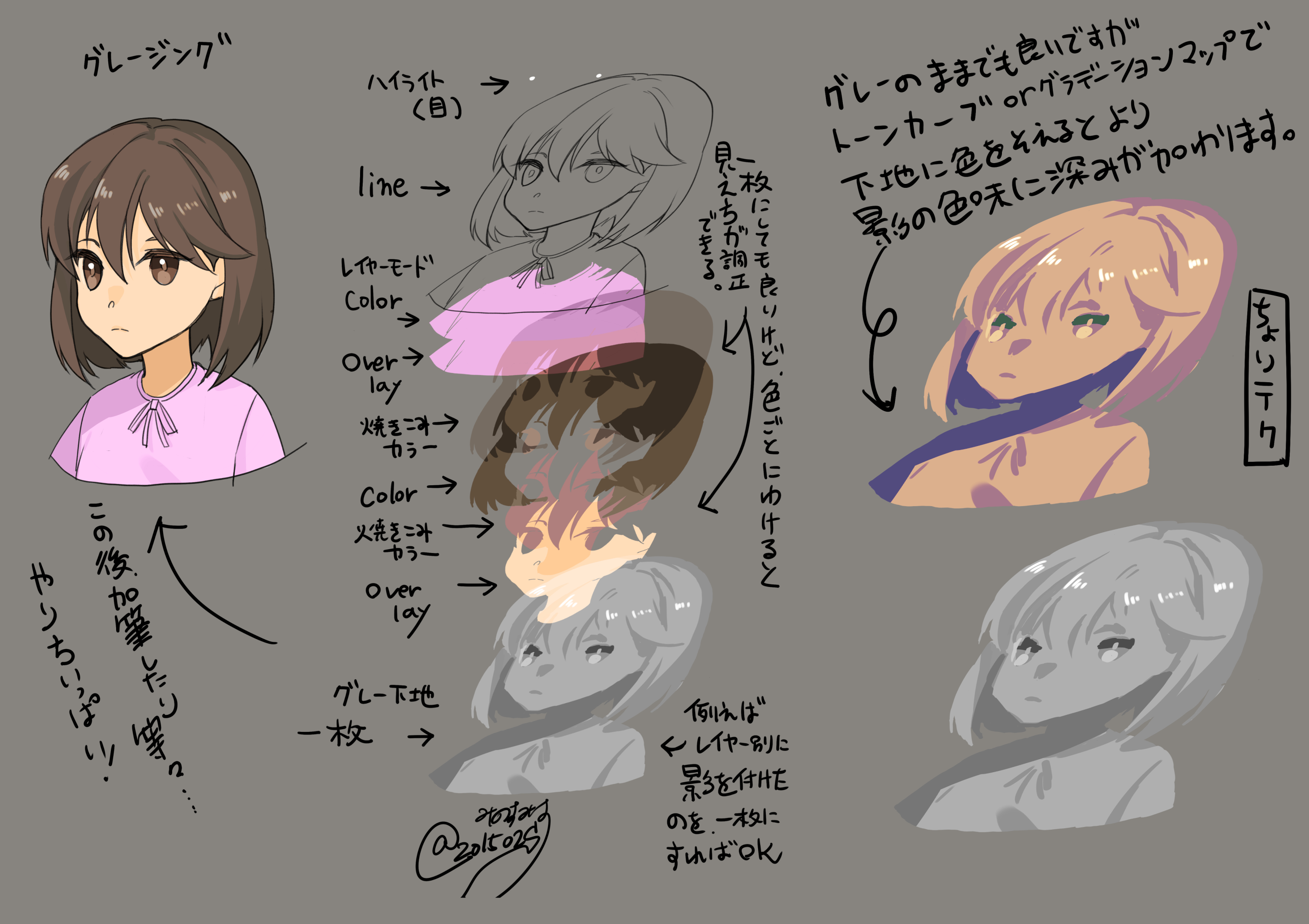 みのすみす Minosmith 絵や漫画を描く仕事 グリザイユことグレージングの塗りの話 構成の話 やり方とかは色々あるので まぁ一つの方法 話ということで T Co Gncjrbevcf Twitter