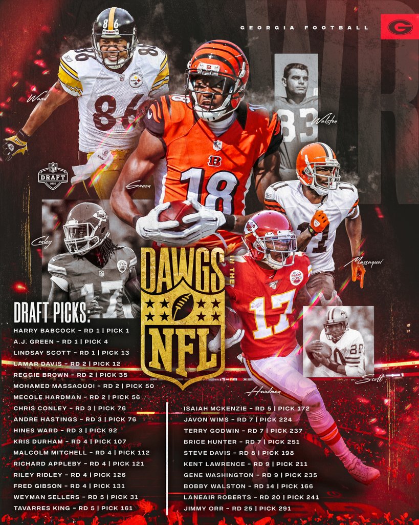 GeorgiaFootball's tweet photo. Electric plays &amp; electric players ⚡ @ajgreen_18, @mvp86hinesward, &amp; @mecolehardman4 know what it's about. #DawgsInTheNFL

#NFLDraft https://t.co/RxBqsAeozQ