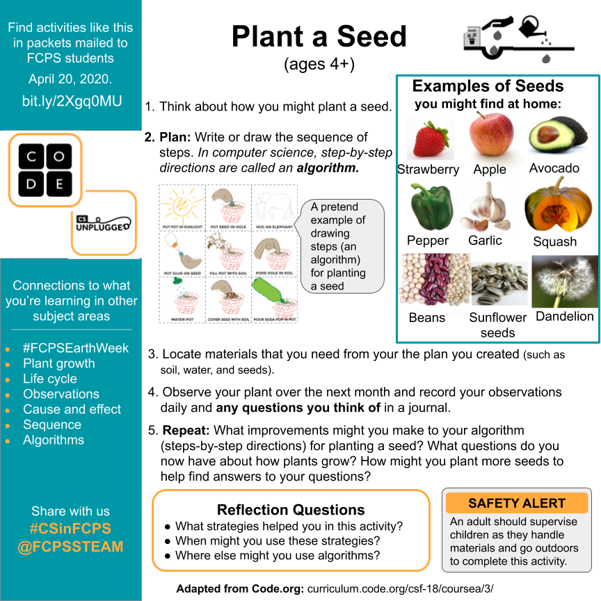 FCPSSTEAM's tweet photo. Continue #FCPSEarthWeek by planting seeds or food scraps and watching them grow. Design a terrarium #FCPSSTEAM and use algorithms #CSinFCPS #CSforAll More ideas in packets mailed home https://t.co/A4CDC8zppS #fcpsPOG @prc_fcps @FCPSEquity @fcpsGet2Green @FCPSScience  @NASASTEM https://t.co/E4TyHY3zTs