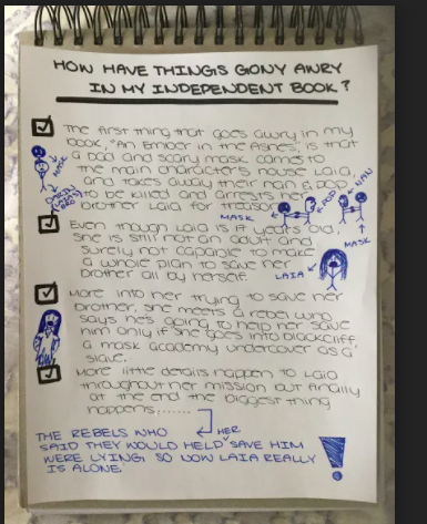 Mrs_Lupia_'s tweet photo. Students explored "How things have gone awry" in the future worlds of their independent novels as well as our anchor text The Giver! #TCRWP #NotebookWork #Techfree @DrZiro https://t.co/PAKdA0xQ5C