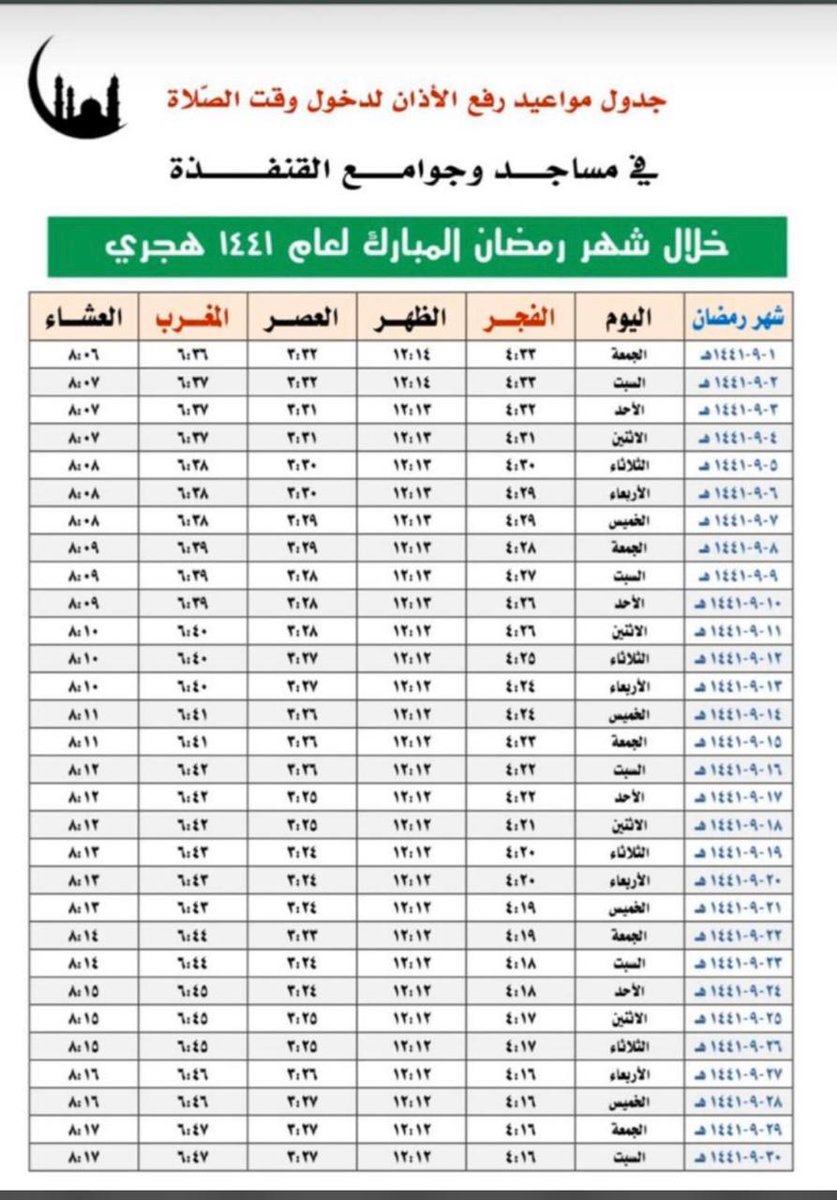 تحميل برنامج الاذان للكمبيوتر النسخة المطورة Athan Basic الصفحة العربية Prayer Times Prayer For Today Prayers