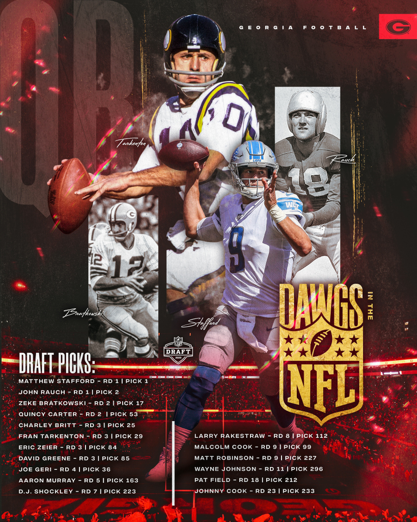 GeorgiaFootball's tweet photo. Leaders of the gridiron and legends of the field | Our quarterbacks are second to none.  🏈

The future starts tonight. Tune in to witness the next generation of #DawgsInTheNFL

#NFLDraft https://t.co/FmnGQUJzHl