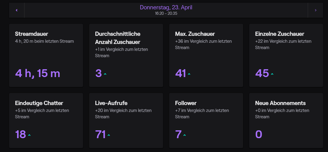 Flo_Schmo's tweet photo. Huge thanks to @Kiam_OW for that big host today, overall we did well enough to climb. The climb is slow but it's steady and that is all that matters, keep on grinding. 💪 #overwatch #twitch #pmarmy https://t.co/HKdjP17hQA
