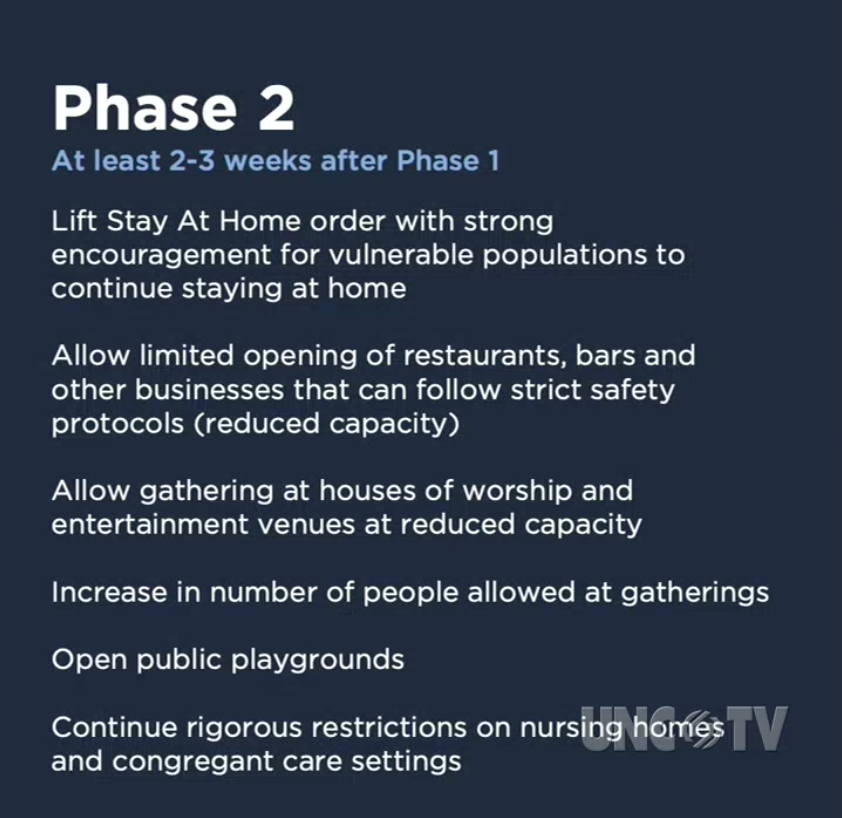 Phase 2 includes lifting the  #stayhome   order. 2-3 weeks after phase 1. More details below.  #ncpol  #COVID19NC