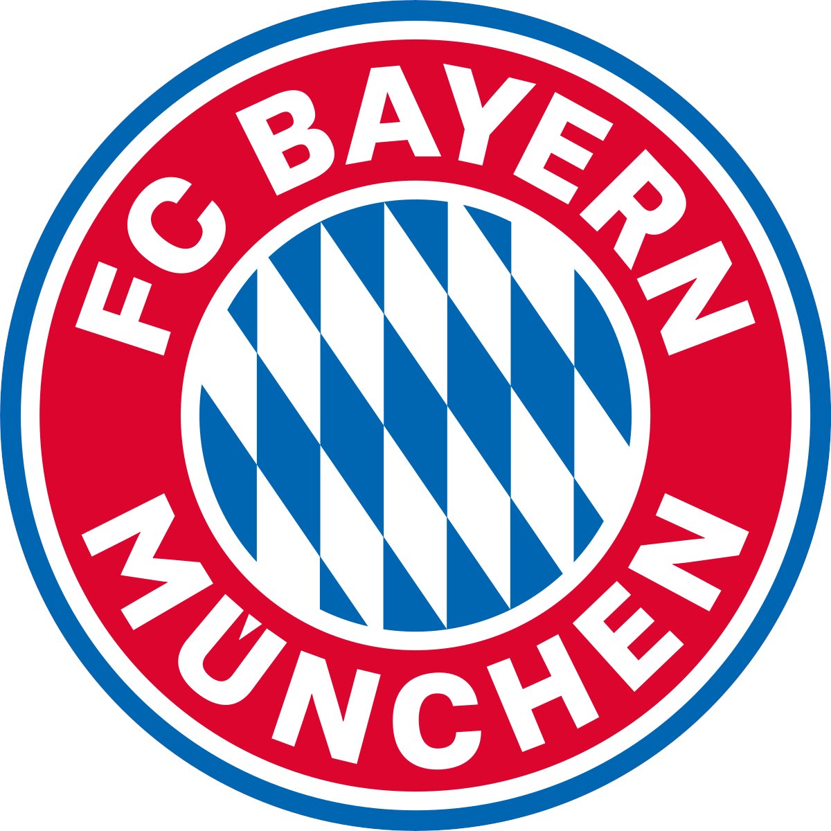 English side: Manchester UnitedGerman side: Bayern MunichThe historical powerhouses of their country. Most league titles and the reputation to go with it. Gone through a few different managers recently but still have their pull.And they share that '99 final memory... #MUFC