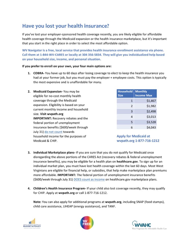 West Virginia Center On Budget And Policy On Twitter If You Ve Lost Health Insurance Recently You Have Several Options To Stay Covered Https T Co Kx0f59arra Https T Co M8eapnycsx Twitter