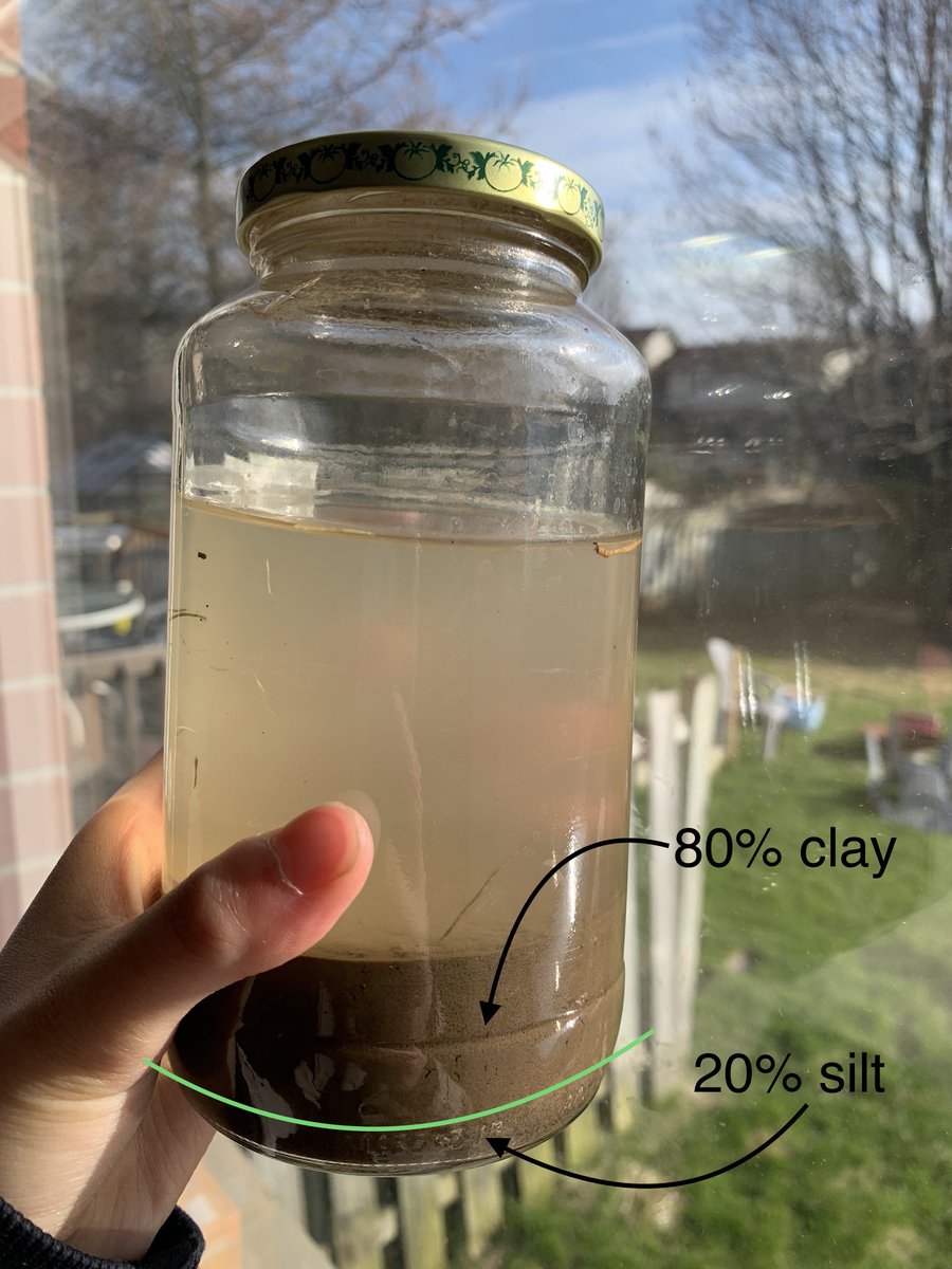 4. Calculate what percentage sand, silt, and clay you have (i.e. if your sand layer is 0.5" tall, you have 0.5"/2"= 0.25 or 25% sand). Then use your percentages to find out the soil type with the handy dandy soil USDA texture triangle!So, what soil do you have?