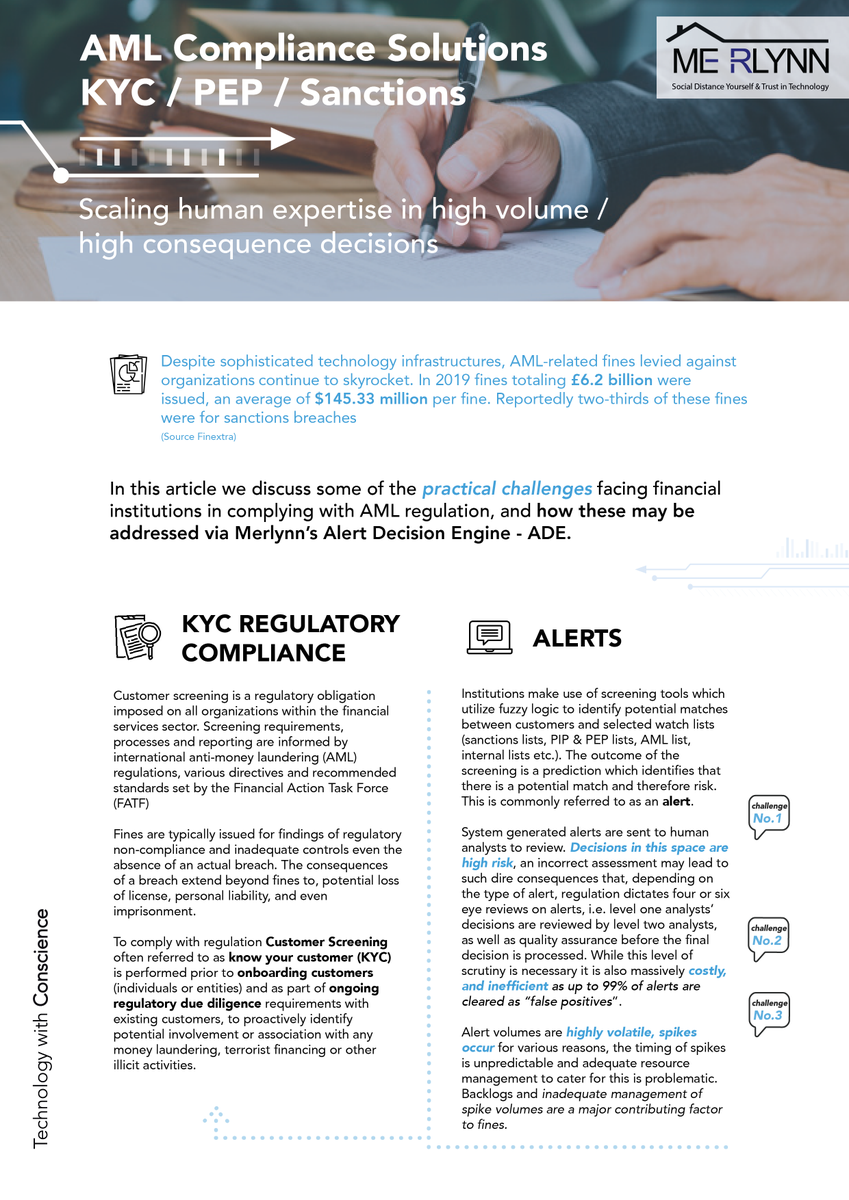 Merlynn Intelligence Technologies tweet media