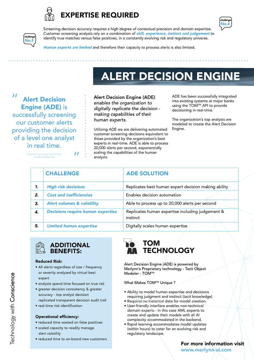 Merlynn Intelligence Technologies tweet media