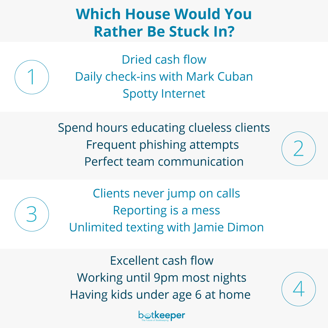 b0tkeeper's tweet image. Let's hear it, accountants. Which house would you rather be quarantined in? 🤔

#cpafirms #cpalove #accountingfirms #accounting