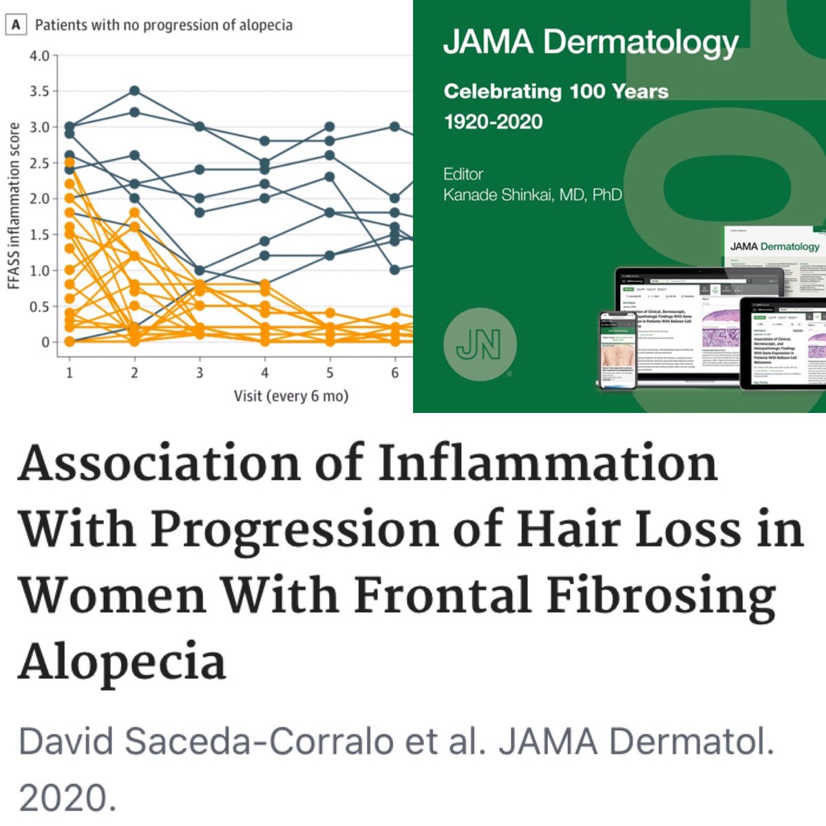 ¡Ya está disponible nuestro nuevo trabajo de #investigación!
...
Hemos estudiado la relación entre inflamación y la pérdida de pelo en la #alopecia frontal fibrosante.