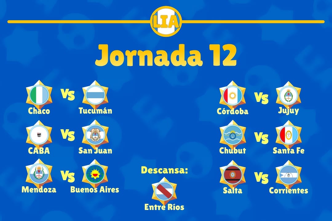 #LIAbs | Jornada 12

🇦🇷 Estos son los enfrentamientos de la Jornada 12

🔸Jornada en la que <a href="/ERiosbs/">Selección Entre Ríos BS</a> descansará
🔸¿Cuál es tu predicción?🤔