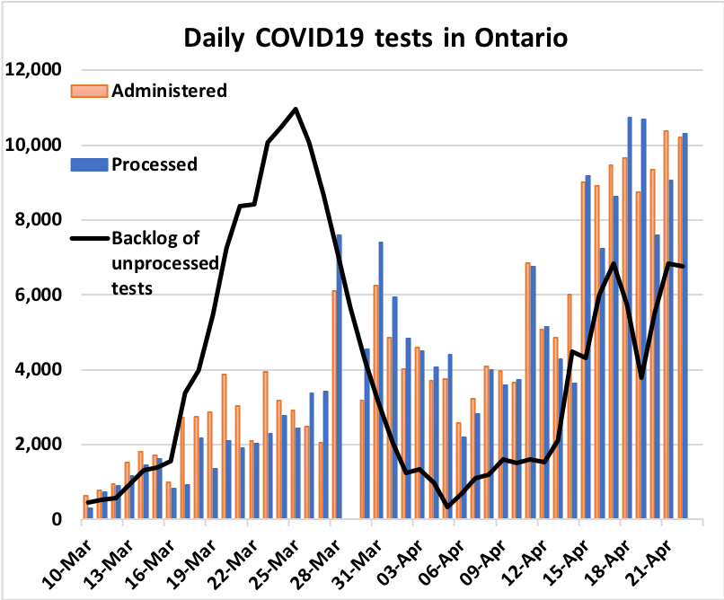 Ben Rabidoux tweet media