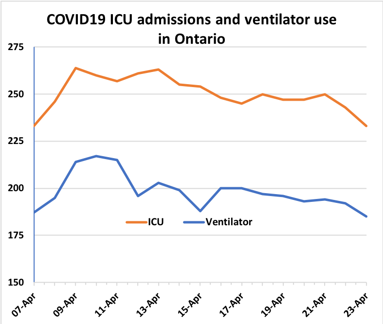 Ben Rabidoux tweet media