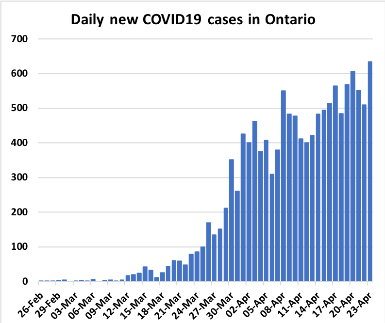 Ben Rabidoux tweet media
