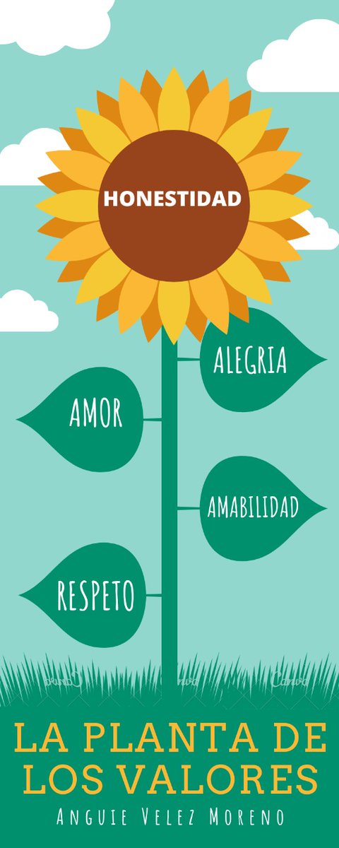 Anguie Vélez Moreno tweet media