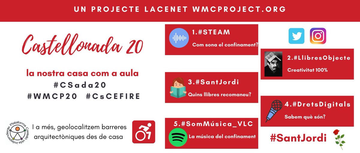 antoninavarro's tweet photo. El #repteseducatius estan revolucionant la visió de l’ensenyament.
✅artefactes digitals
✅aprendre a aprendre
✅avaluació creativa...
#Castellonada20 #CSada20
#CsCEFIRE
💬 Si ara fem tot això des de les nostres cases, t’imagines què serem capaços de fer quan tornem a eixir? https://t.co/gRqL71Fs1L