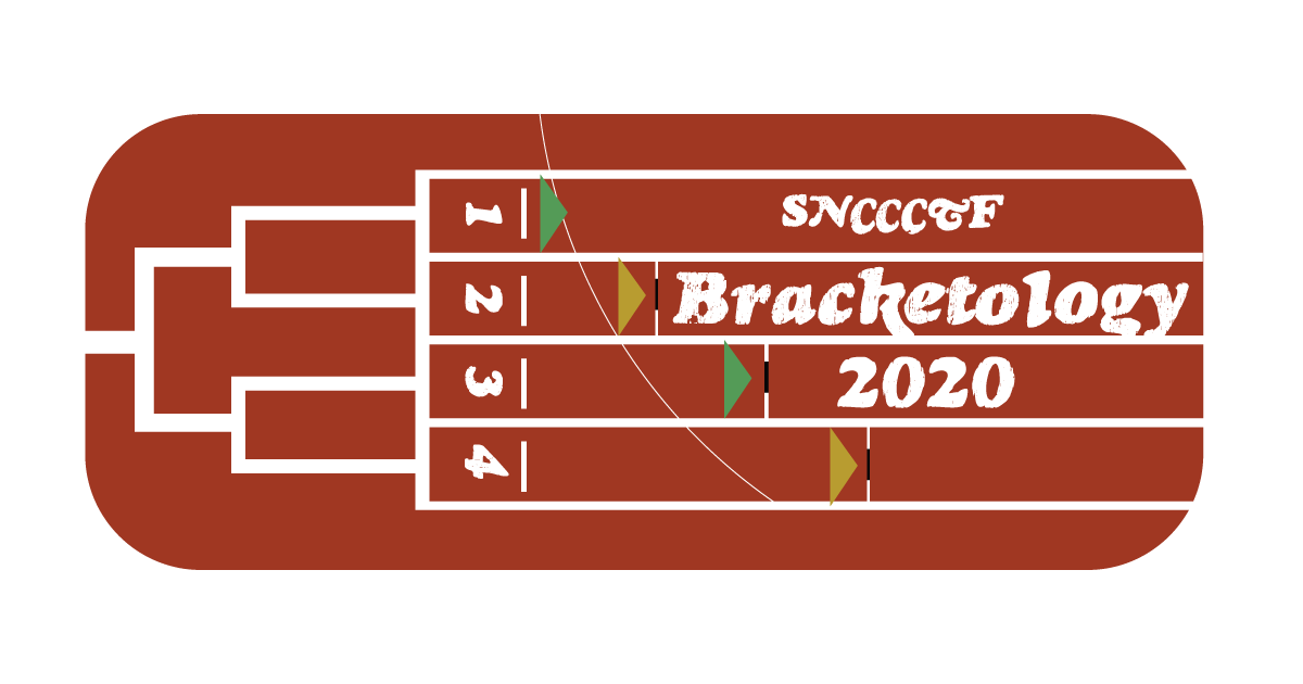 SNCCCTF's tweet photo. Who will advance to the Championship? Time to vote!

Voting will be open until 11 a.m. (CT) tomorrow, winners will be announced at noon, and voting for the Championship will begin on Saturday (4/25).

View the bracket ➡️ https://t.co/PIiK4T0UBj
Vote ➡️ https://t.co/oH1w9REDRb https://t.co/CkkFkzHy10