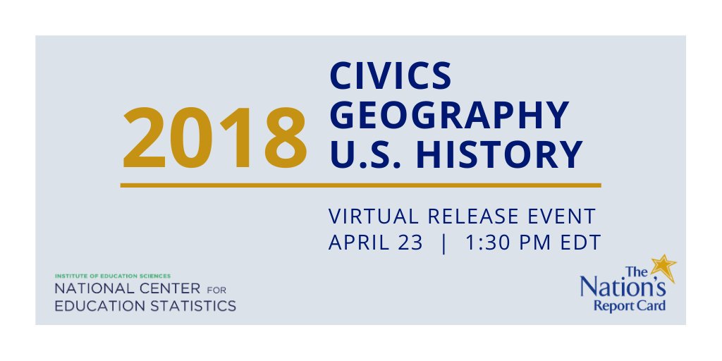 NAEP_NCES's tweet photo. Tune in at 1:30 pm EDT for the virtual release of the NAEP 2018 #socialstudies report cards! In addition to hearing from @EdNCES and @GovBoard, you'll also hear perspectives from civics, geography, and U.S. history experts and teachers. Info: https://t.co/AziiScc6XH https://t.co/cTBWTniEQ3