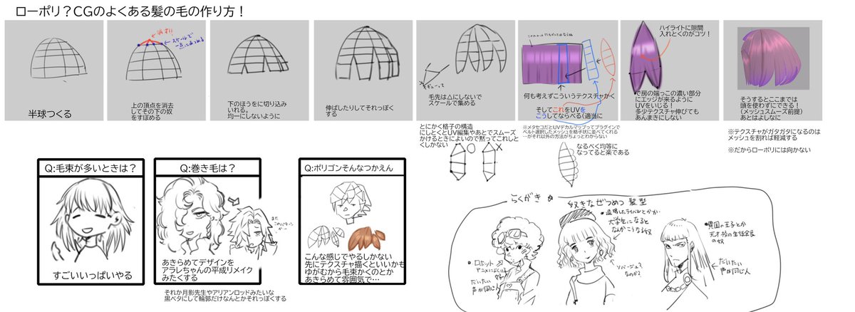 髪の毛の作り方、毎回取り掛かる時「うー」って悩んでたけど結局こんな感じでまとまってきたので忘備メモ。いいやり方というか、あんま考えない奴。 