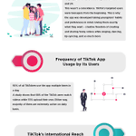 Photo by Infographic Website (@InfographicWebs)