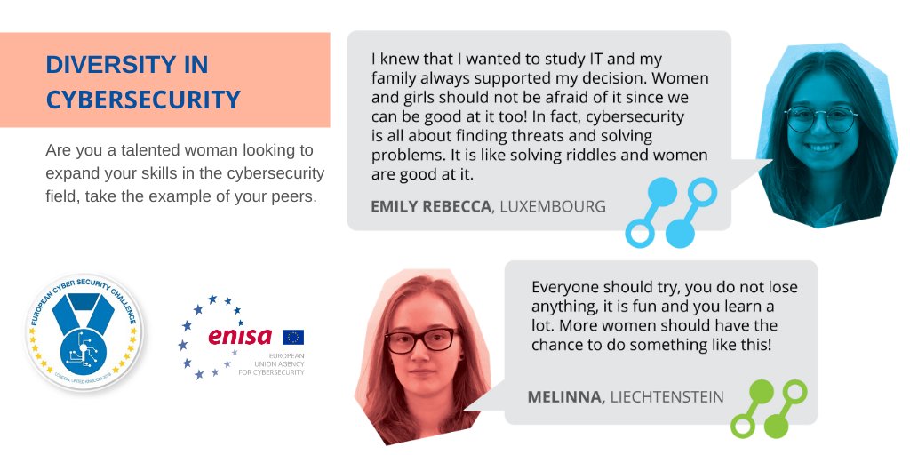 Happy #GirlsinICTDay! 👩‍💻

Are you a talented woman looking to expand your skills in the #cybersecurity field? Take the inspiration of the #ECSC19 peers and join us at #ECSC20 in Vienna this year! ecsc.eu/about