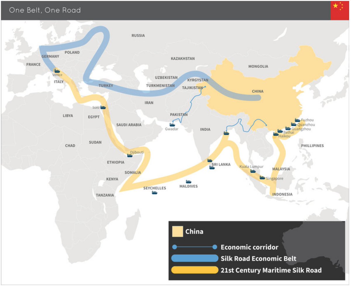 Sure, anyone could call China's economic rise in 1997, but it takes special talent to get most of the details wrong. Right now China is exporting transportation technology across Asia and into Europe and Africa through the Belt and Road project