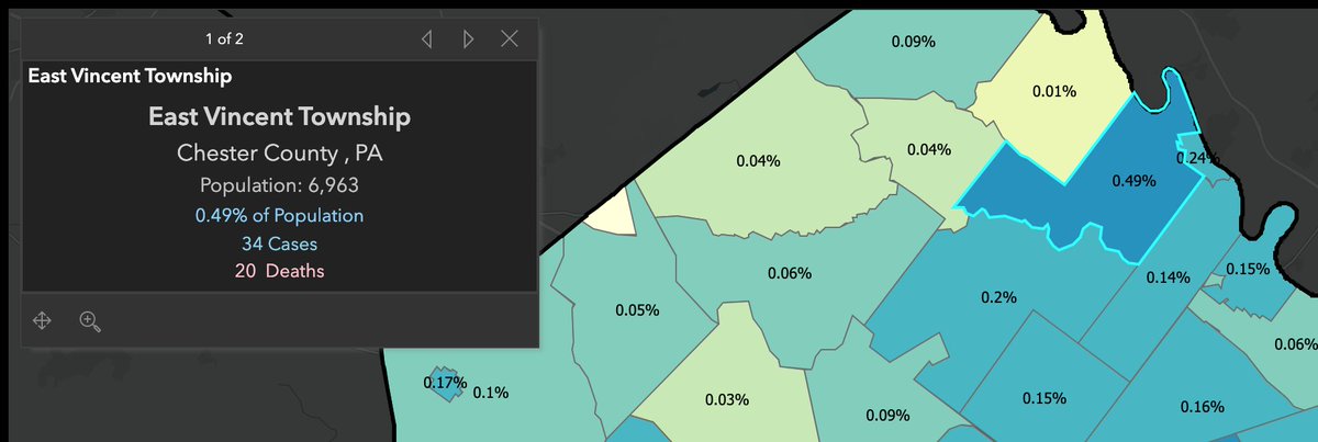 2/ In particular to Chester County, PA- population: 524K- 977 positive cases- 65 deathsAccording to the dashboards over at  @COVID19Tracking, PA posted ~300 new deaths on Tues. Thx to the NYTimes we have county-level data and we can see that 21 of those belong to Chester