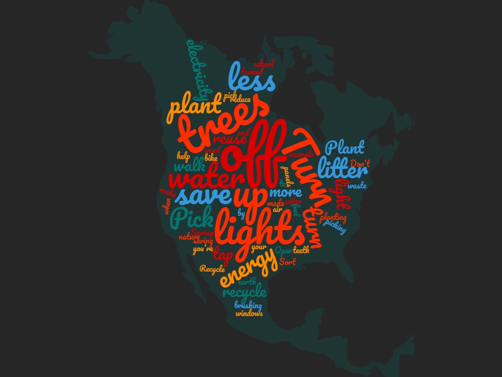 Ms_CatherineLee's tweet photo. Gr2/3s came up with ideas to protect the planet yesterday for Earth Day. It seems like the most common answers were to turn OFF! @faircloughps #EarthDay2020 https://t.co/2lNZbtxiCp
