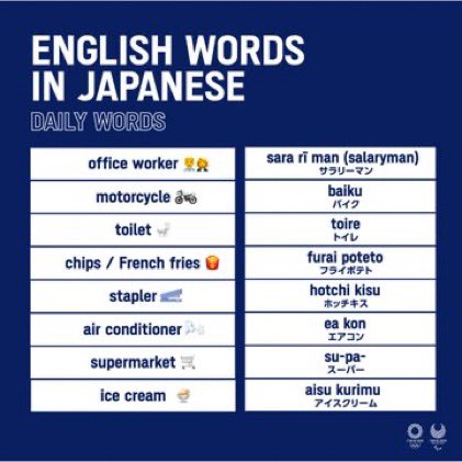 ParaTokyo's tweet photo. As someone who is learning Japanese myself and a general sports geek I love these from @Tokyo2020! #ParaMatters #NewDayNewMe https://t.co/yX3y3Dxtp4