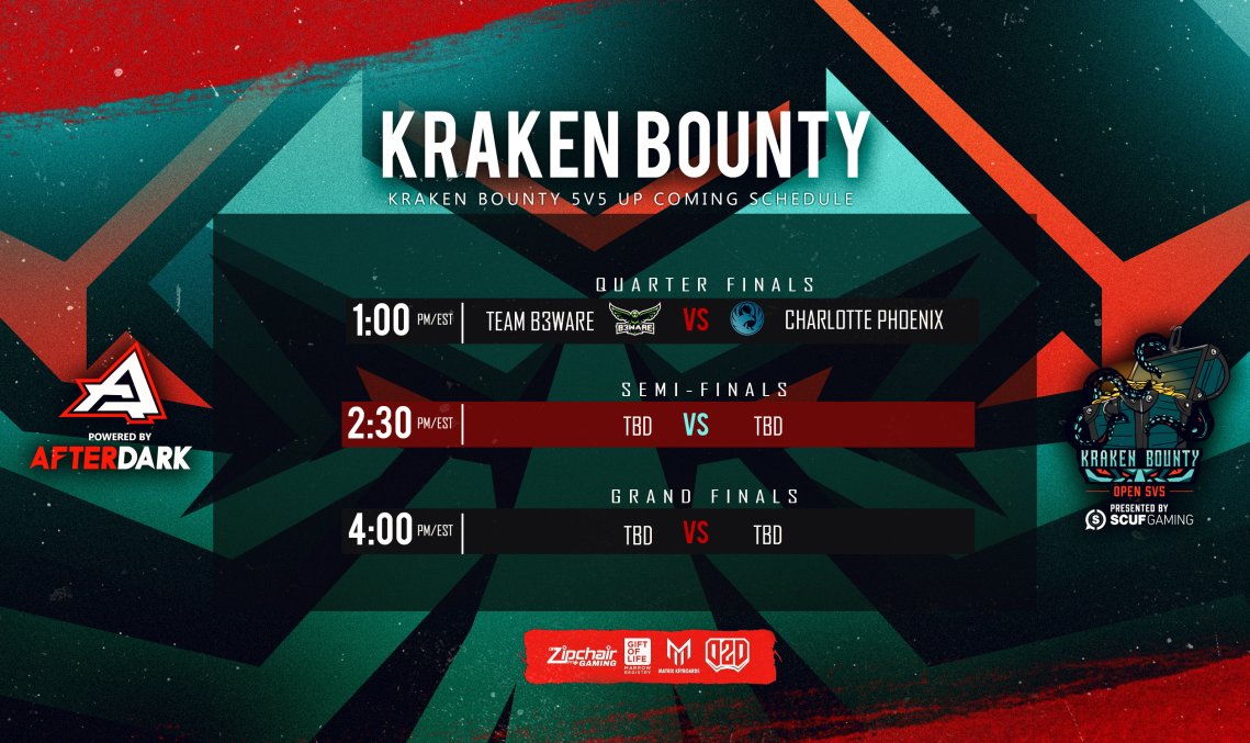 AFD 🏝 tweet media