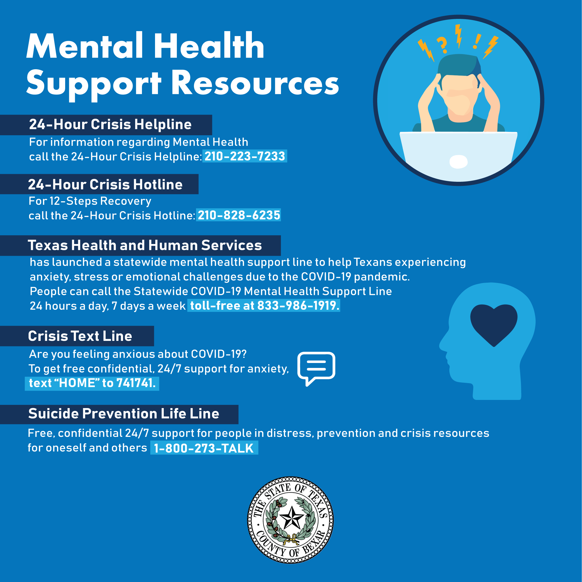 Get help - free, 24/7, confidential mental health text support