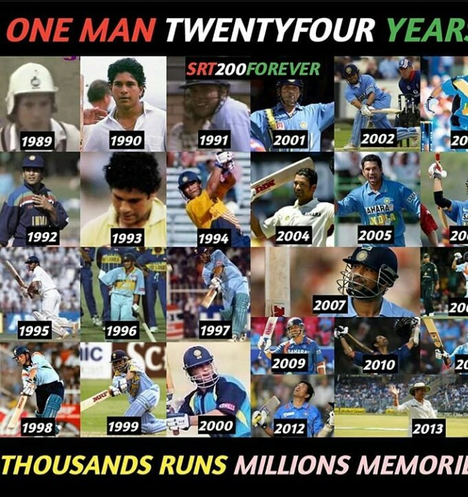 Happy Birthday Sachin Tendulkar 