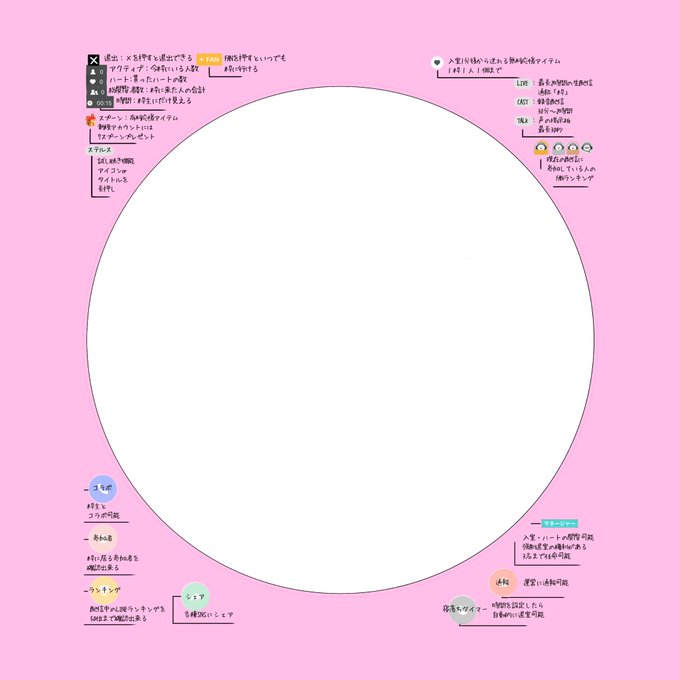 初心者定期のtwitterイラスト検索結果 古い順