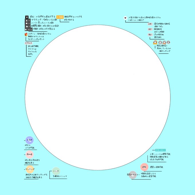 初心者定期のtwitterイラスト検索結果 古い順