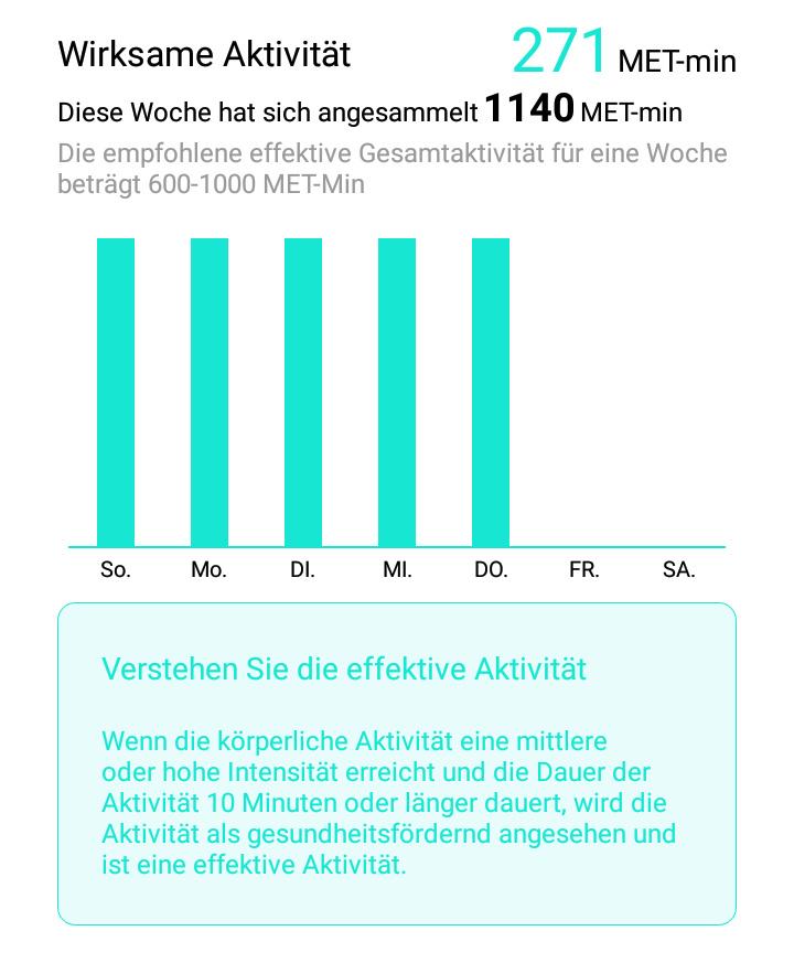 MasterRelaxe's tweet photo. #Fitness
#Vibrationsplatte
#Kcal 1.604 Verbrauch
#Schritte 31.253
#METmin 271 / 1140
#Rücken #Schulter #Brust #Arme #Beine #Bauch #Cardio https://t.co/CkV10YbvU2
