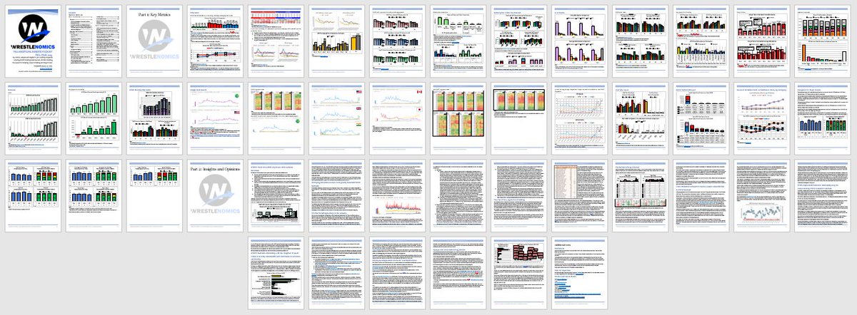 In this thread I'll be tweeting about the  $WWE Q1 2020 earnings release. Documents release after 4pm ET. Conference call at 5pm.Also, I'm making the 48-page  @Wrestlenomics Pro Wrestling Industry Report 2019 is available again today only for just $5.  https://payhip.com/b/qICi 