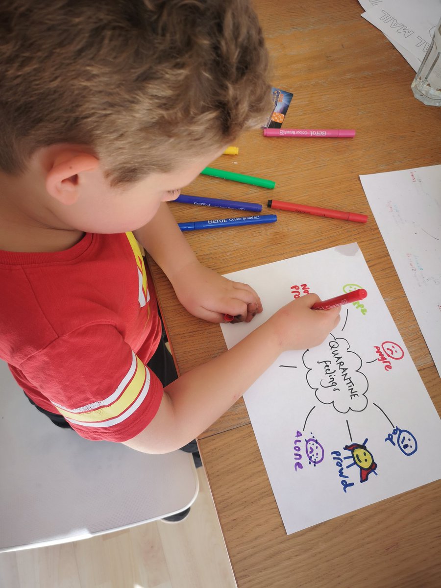 GleavesKatie's tweet photo. Working through those Corona-emotions! Eleanor had a go at synonyms + antonyms whilst Tate drew emojis + wrote his feelings. They then painted these feelings onto pebbles! ✍🏻🎨🖌️ @GreenwaysPri @vwrightteach @mrs_fairbairn https://t.co/CIjLx8cW0F