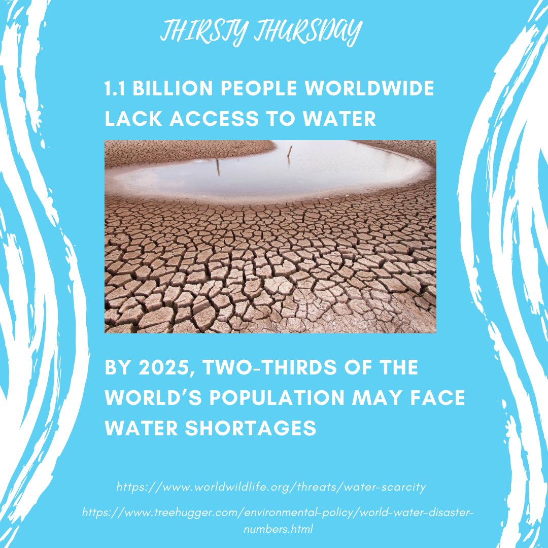 Thirsty Thursday Water