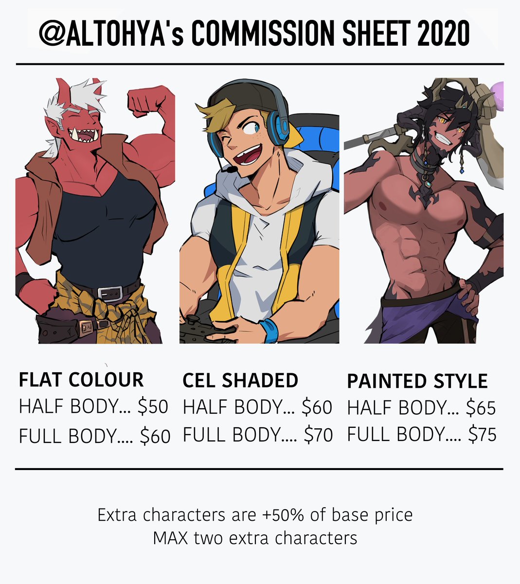 Alright, finally got around to making a commission sheet ?

Just send me a DM if you're interested! 