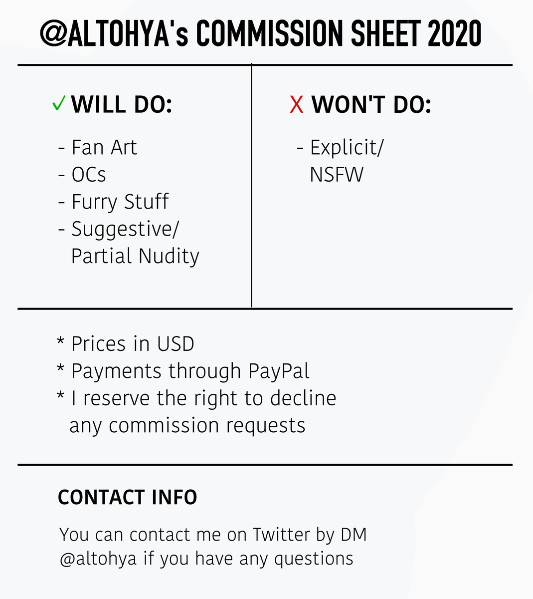 Alright, finally got around to making a commission sheet ?

Just send me a DM if you're interested! 