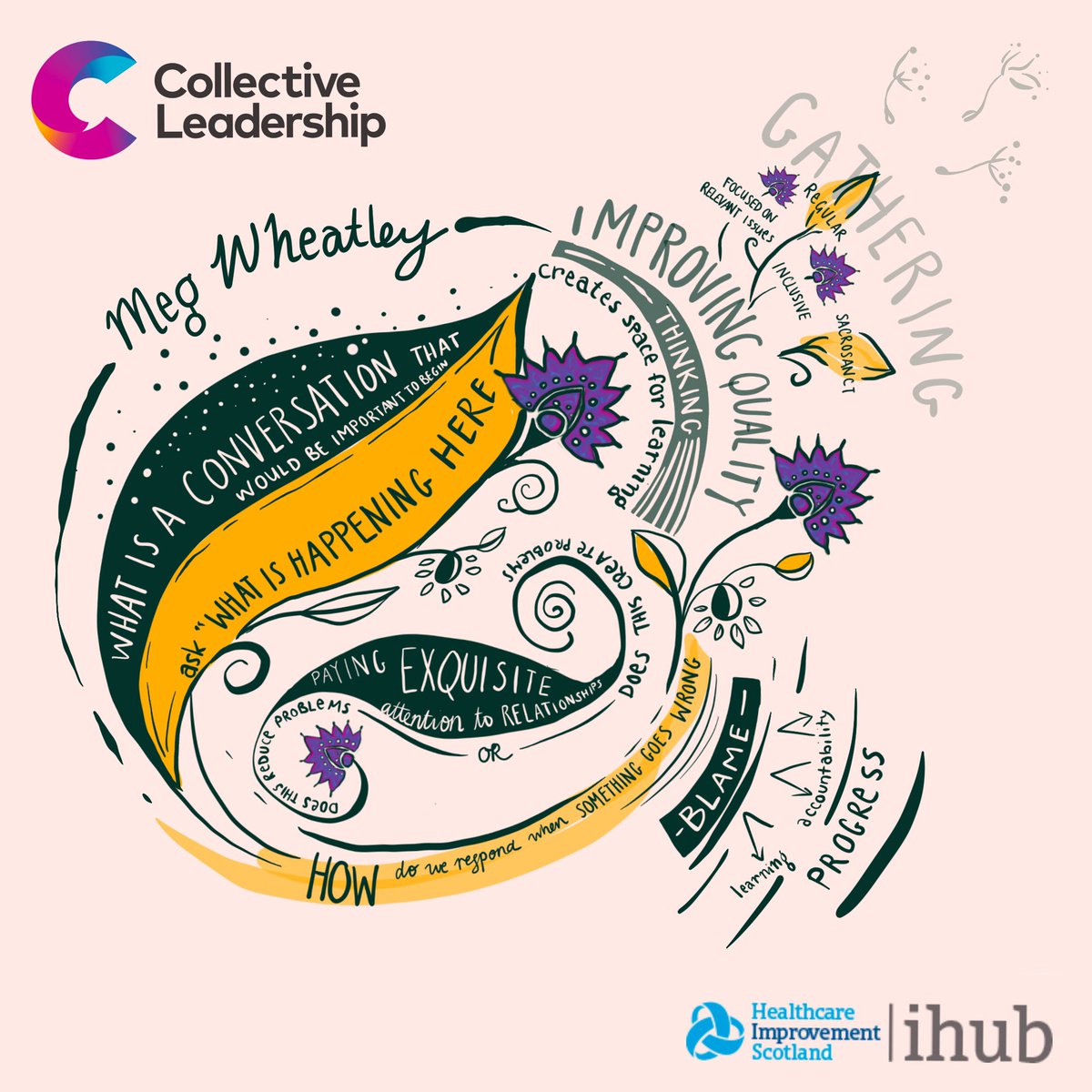 Just stumbled over these in my archive... didn’t realise just quite how timely that ⁦<a href="/CollectiveScot/">Collective Leadership for Scotland</a>⁩ session with Meg Wheatley would be. Think I’ll just leave them here for a while...