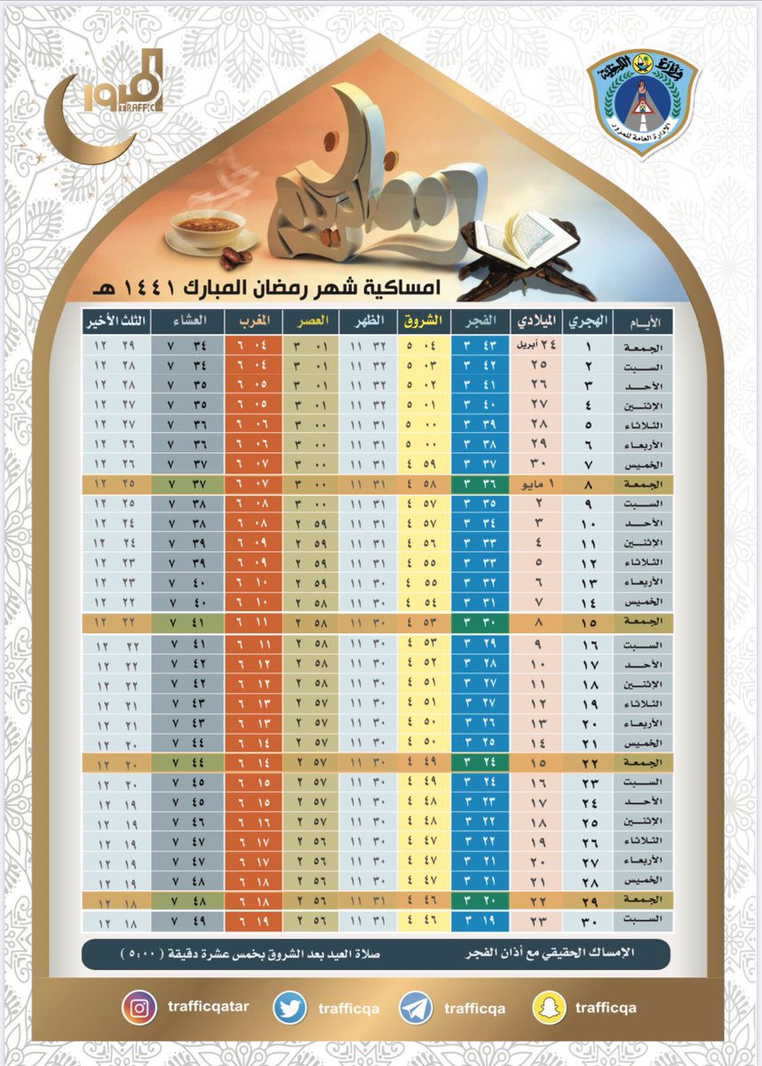 trafficqa's tweet photo. إمساكيّة شهر #رمضان المُبارك ، وكُل عام وانتم بخير .

#لأجل_قطر_خلك_فالبيت 
#رمضان_2020 
#مرور_قطر https://t.co/pipFf8swFS