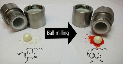 GreenChemUofT's tweet photo. Curious about how to carry out solventless reactions?

Check out our April blog post by Hyungjun Cho about using ball mills instead of solvents to mix reagents!

https://t.co/opdxwmFPRV https://t.co/RONkxr1OUJ